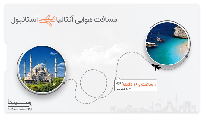 بررسی فاصله هوایی آنتالیا استانبول